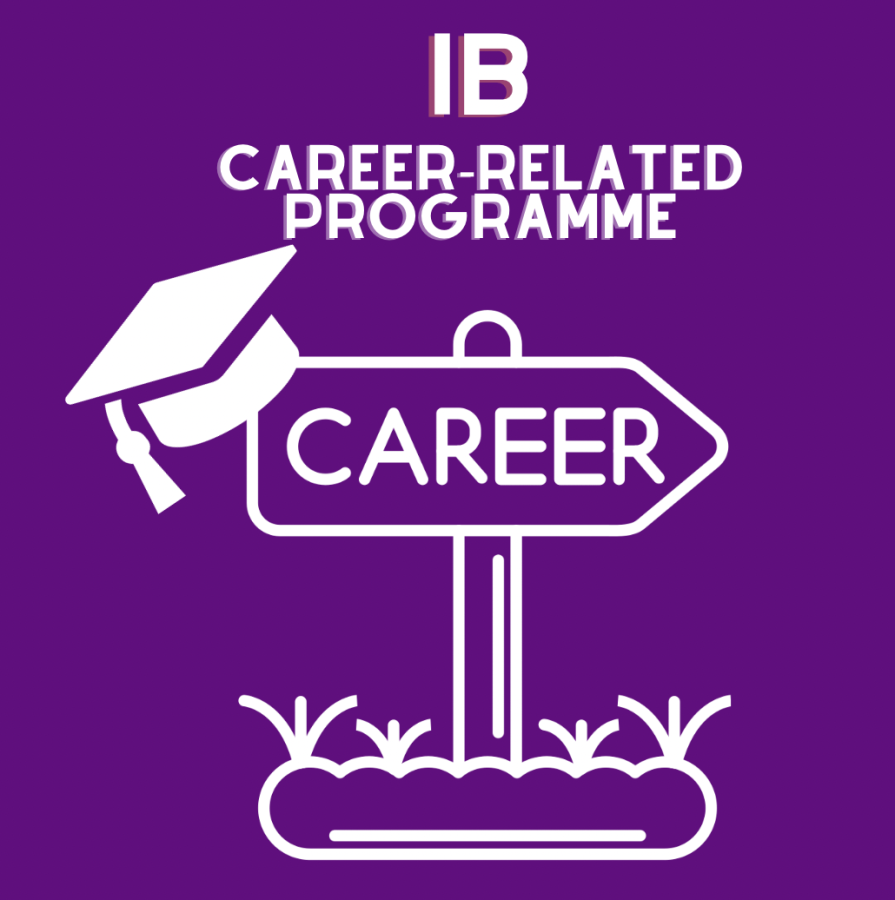 The IB Career Related Programme is an alternative to the IB Diploma Programme that gives a lot of the same opportunities while allowing students more freedom when choosing what courses to take. (Graphic by Anna Goldenberg)