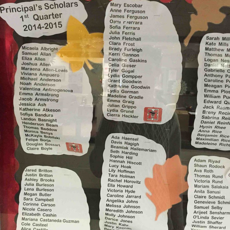 List on wall of Principals Scholars
