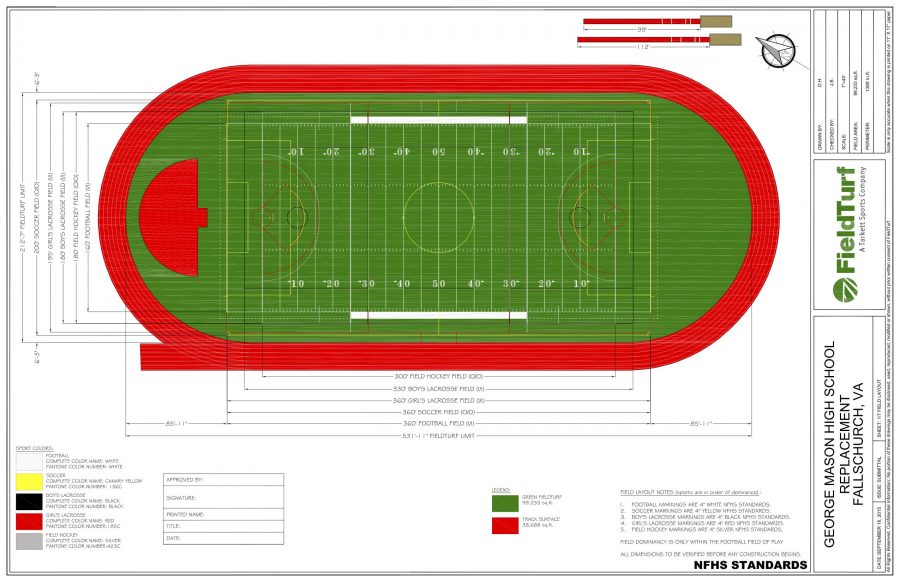 The picture above shows the potential design of the new turf and track. The lines on the turf will be redone and the track will be completely resurfaced and a bright red color. (Photo Courtesy of Tom Horn)