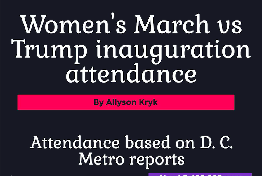 Womens+March+infographic