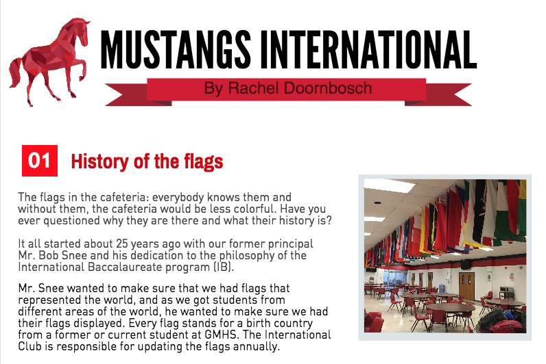 Mustangs International Infographic