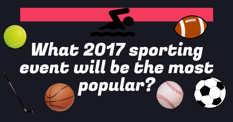 Infographic about professional sports