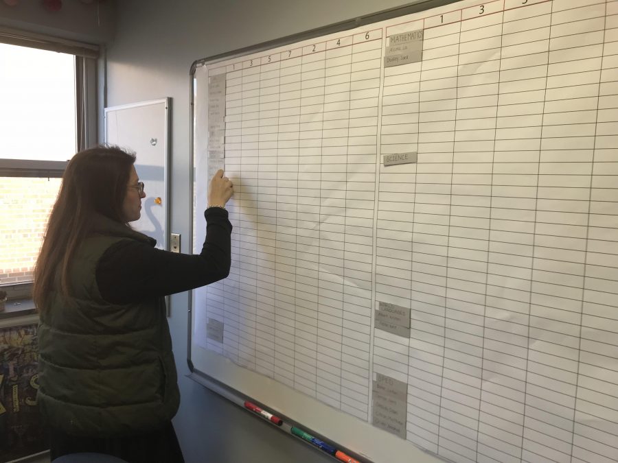 Director of Counseling Ms. Ilana Reyes putting together the master schedule for next years academic school year.  (Lasso photograph).
