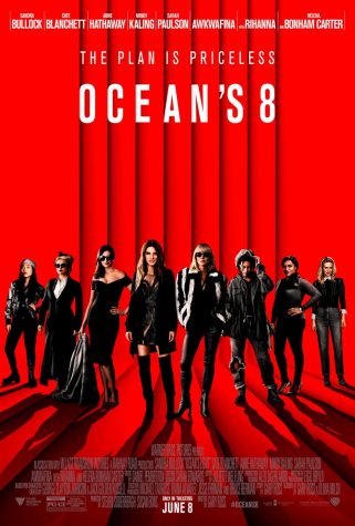 Movie poster for Ocean's 8