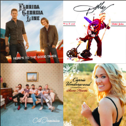 Album covers featuring Florida Georgia Line, Dolly Parton, Old Dominion, and Carrie Underwood (Photo via Spotify)