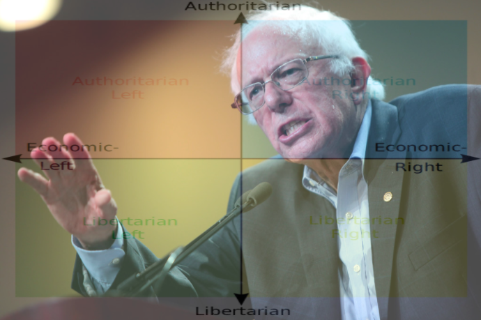 Mapping Bernie Sanders