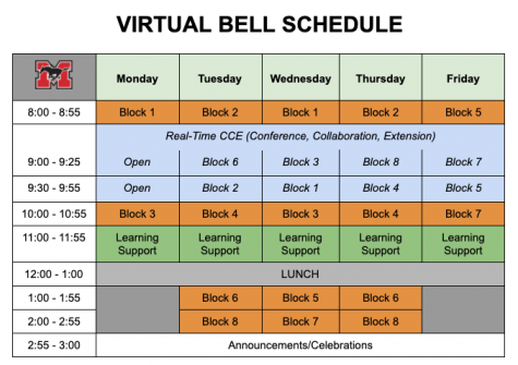 virtual bell schedule