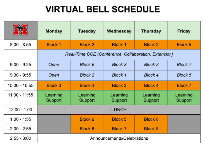 The current Virtual Bell Schedule in George Mason High School. (Screenshot by Harshini Velmurugan) 
