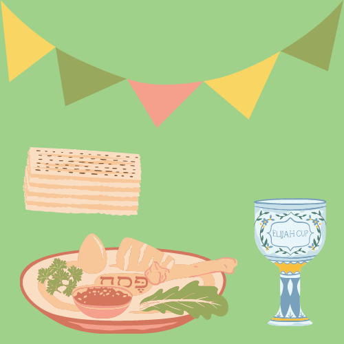 Graphic of green, yellow, and pink banner, with matzah, Elijahs cup, and Seder plate.