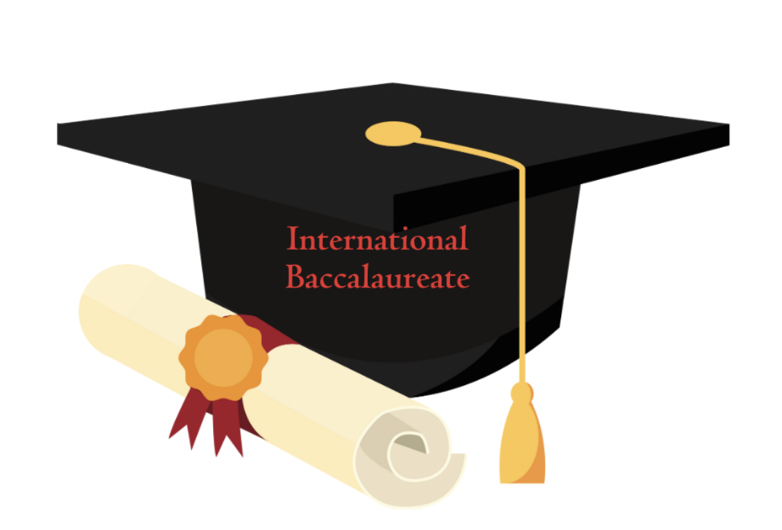 Ins And Outs Of The IB Diploma – The Lasso