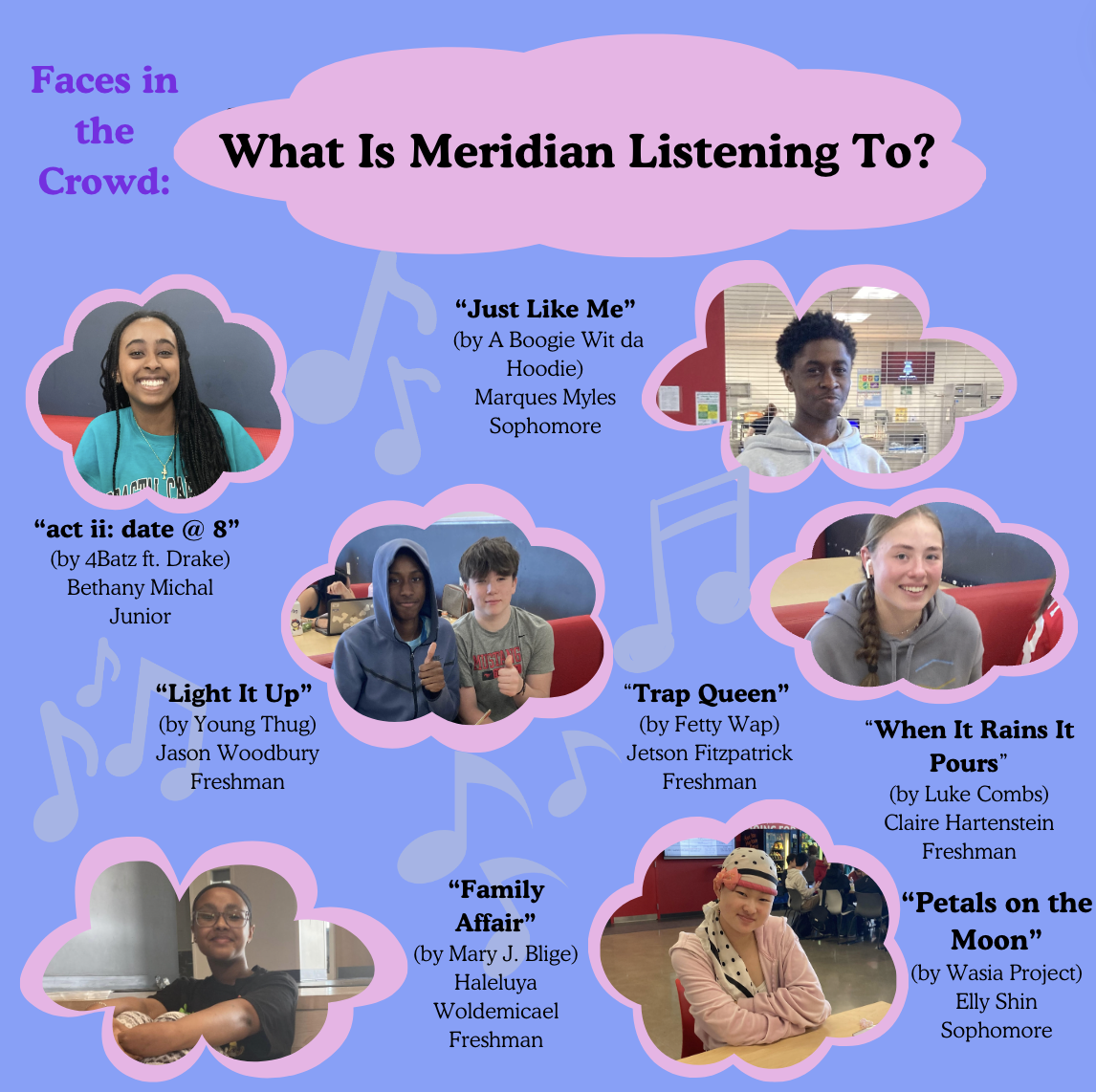 What is Meridian listening to?
