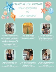 In this column, the Lasso spotlights students around the school, giving a further glimpse into the culture of Meridian High School. (Graphic by Daria Adler)