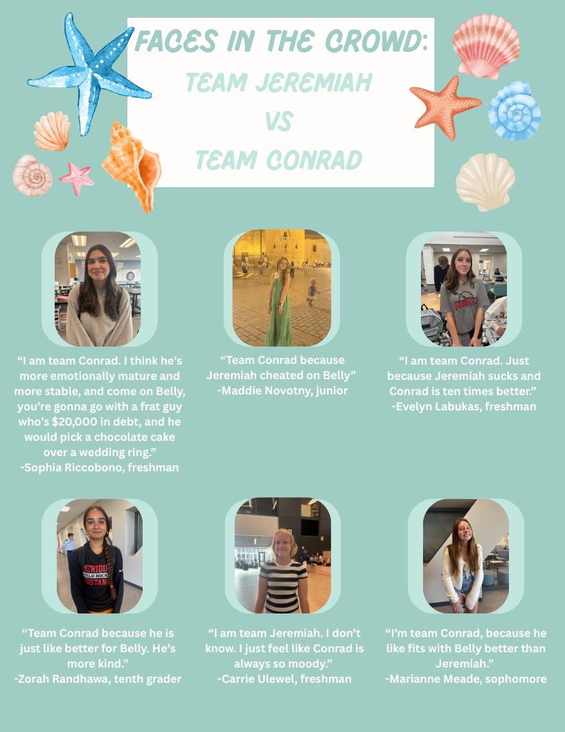In this column, the Lasso spotlights students around the school, giving a further glimpse into the culture of Meridian High School. (Graphic by Daria Adler)