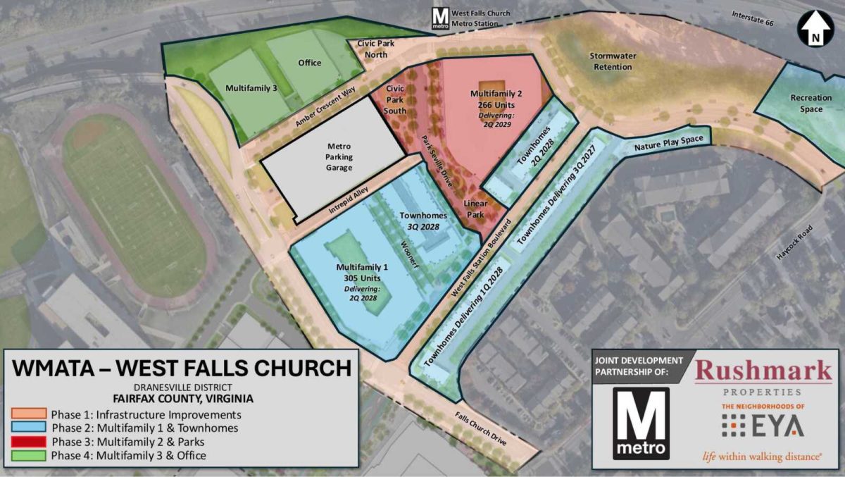 West Falls Church Metro parking development plan (photo via WMATA)
